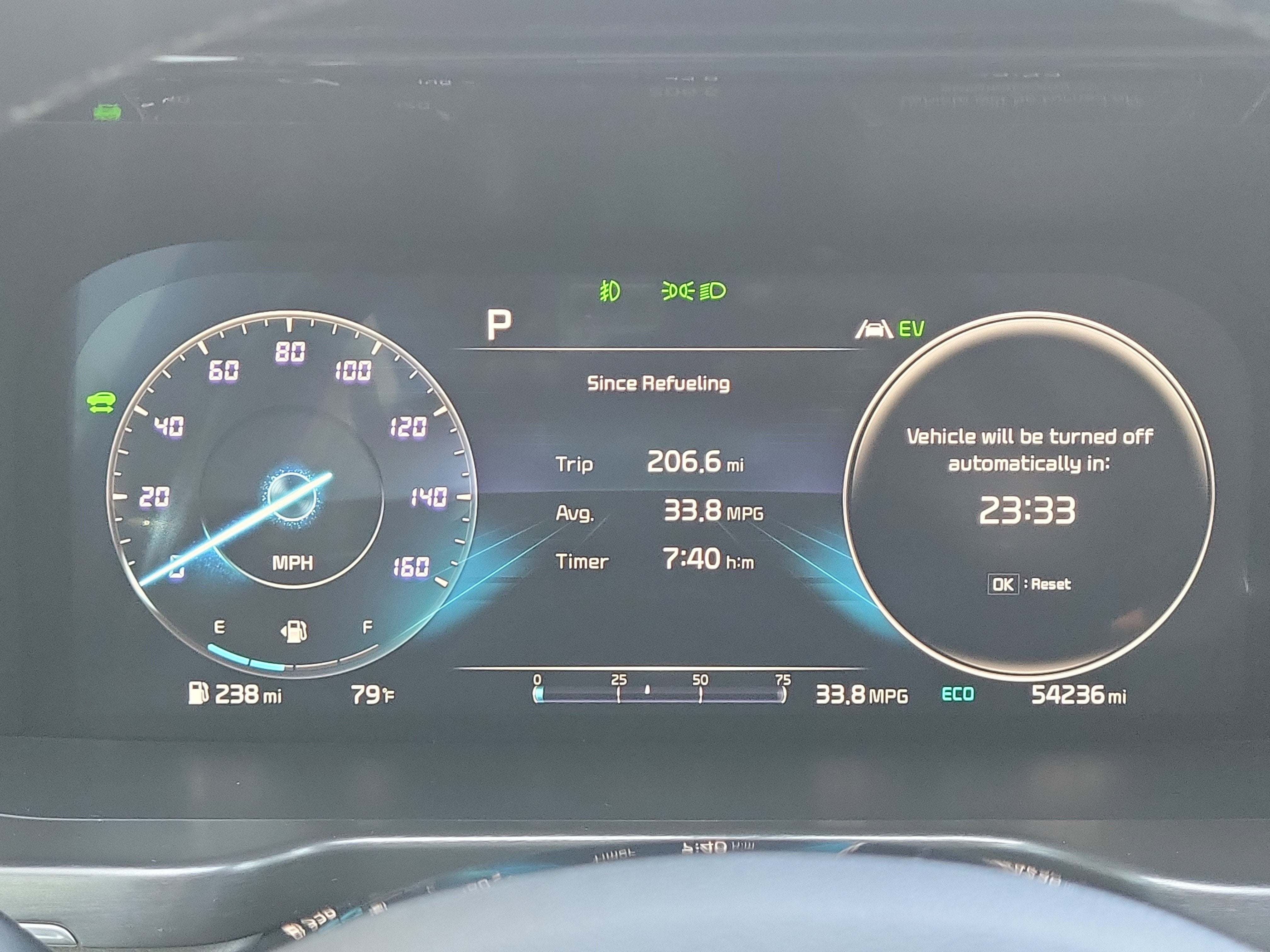 2023 Kia Sorento Hybrid SX Prestige